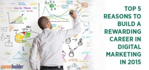 Digital Marketing for Rewarding Career