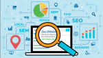 The Demand And Need Of SEO And Content Marketing