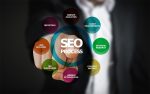 Effective Techniques Used By SEO Service Gold Coast