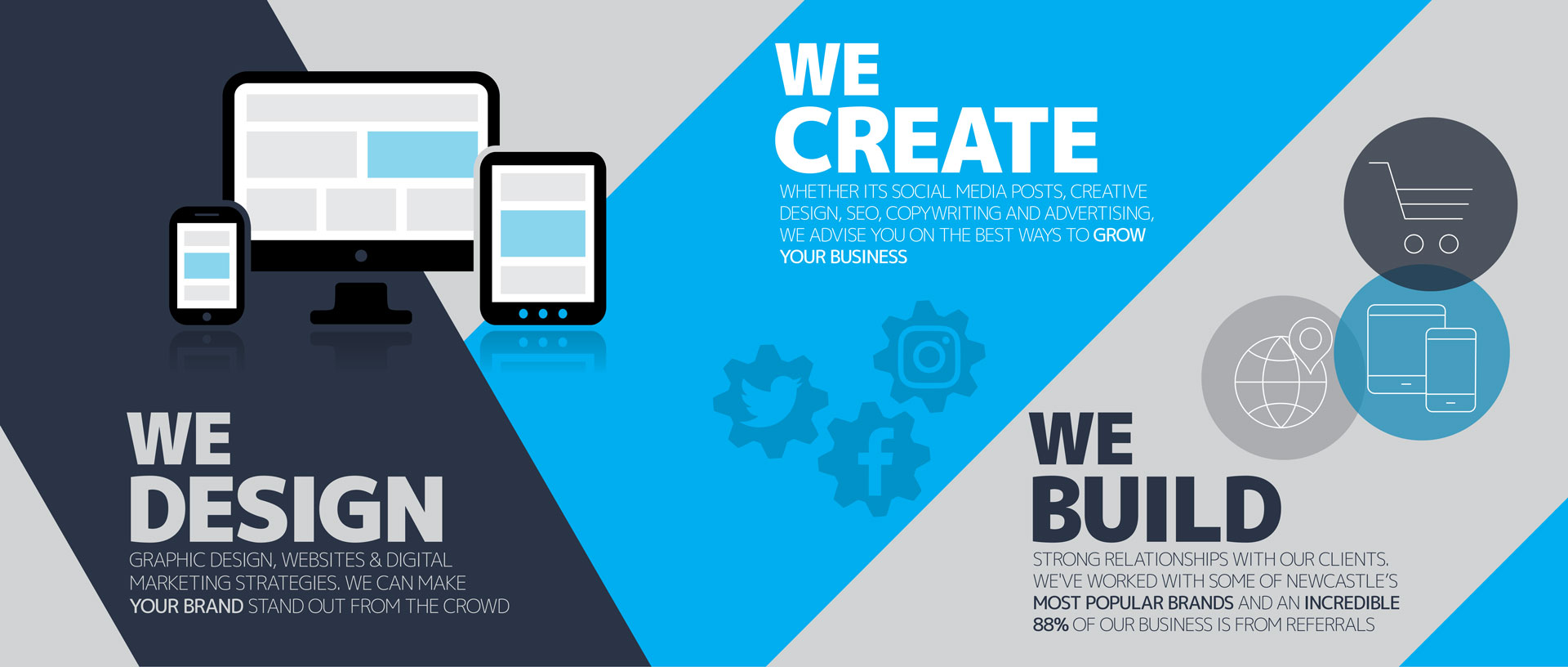 Tips for creating an attractive eCommerce web design