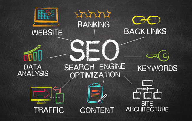 SEO marketing