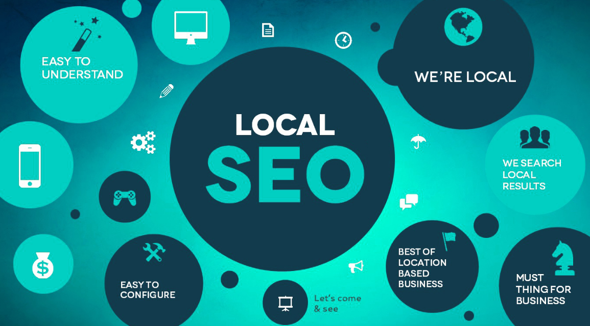 Local SEO Adelaide