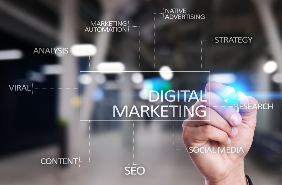 Top Reasons to Have Digital Marketing Solutions