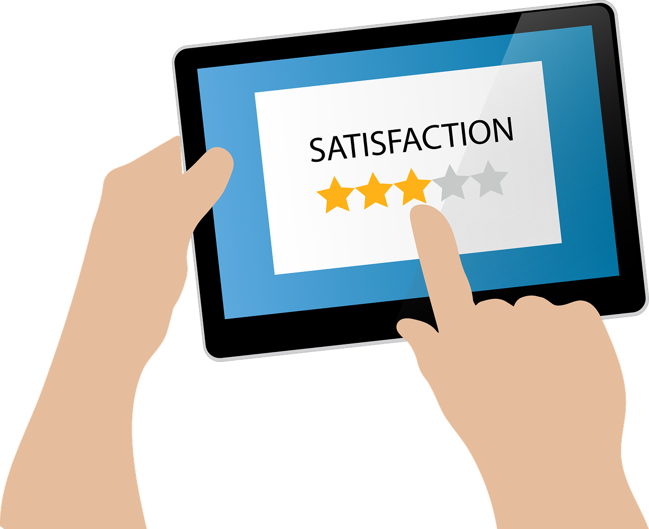 Importance of Customer Satisfaction Surveys