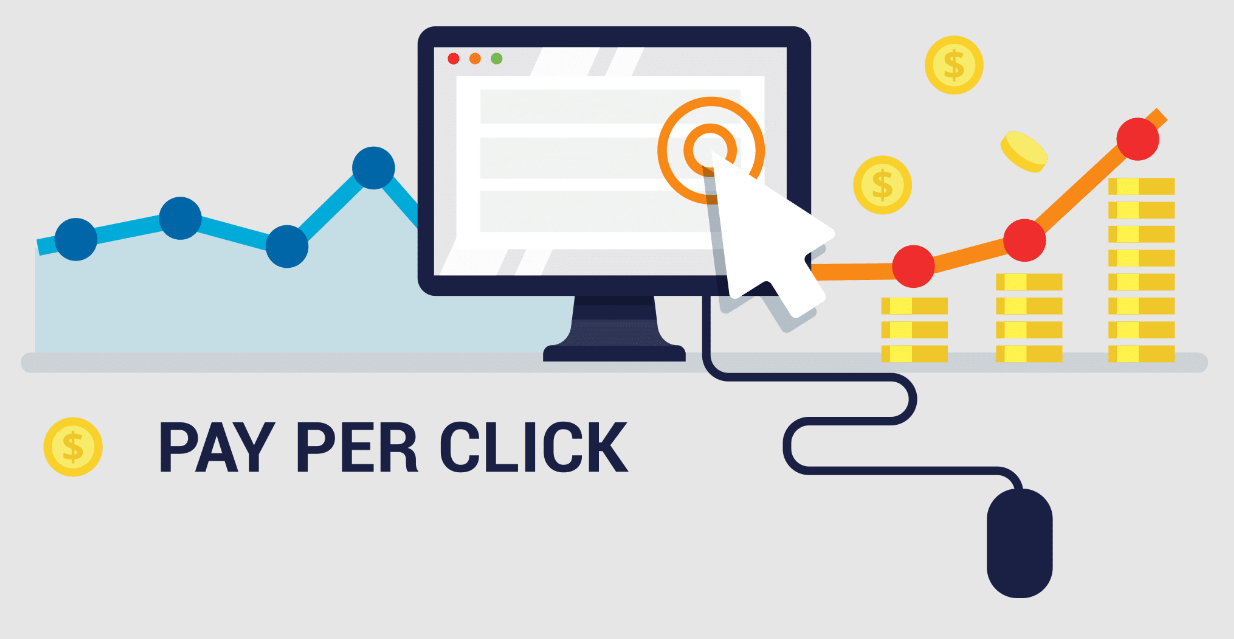 What Are The Benefits Of White Label Pay Per Click Management?