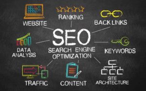 How to Pick Quality SEO Reseller Services?