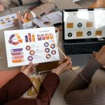 B2B marketing agency